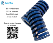 Padrão ISO10243 retangular da série azul média da cor B das molas do molde da carga