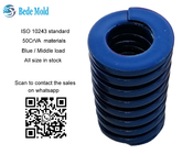 Padrão ISO10243 retangular da série azul média da cor B das molas do molde da carga
